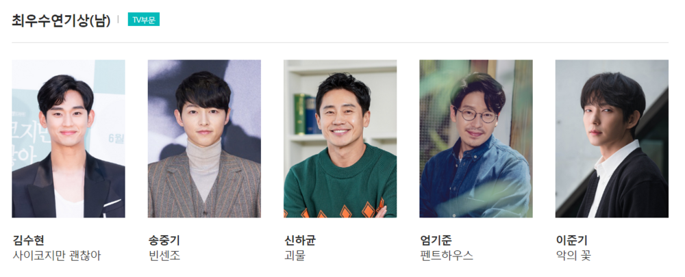 Đề cử 'Baeksang 2021': 'Ác nữ' Kim So Yeon đối đầu 'điên nữ' Seo Ye Ji, Song Joong Ki cạnh tranh cùng Lee Jun Ki - 1 Đề cử 'Baeksang 2021': 'Ác nữ' Kim So Yeon đối đầu 'điên nữ' Seo Ye Ji, Song Joong Ki cạnh tranh cùng Lee Jun Ki - 1