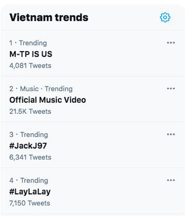 Sơn Tùng come back cực mạnh, vượt qua cả BTS và 'đánh bay' luôn Jack trên top trending - 3 Sơn Tùng come back cực mạnh, vượt qua cả BTS và 'đánh bay' luôn Jack trên top trending - 3