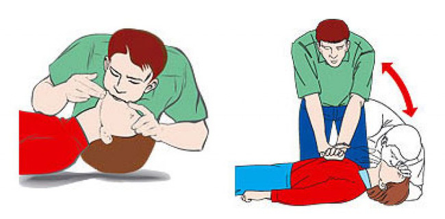 Du lịch biển: Phòng tránh và sơ cứu đuối nước đúng cách cần tuân thủ những điều sau - 4 Du lịch biển: Phòng tránh và sơ cứu đuối nước đúng cách cần tuân thủ những điều sau - 4