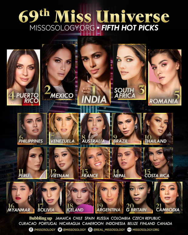 Khánh Vân diện váy xẻ cao đọ chân dài miên man bên dàn đối thủ Miss Universe, xoay 1 cú khiến dân tình 'toát mồ hôi' - 2 Khánh Vân diện váy xẻ cao đọ chân dài miên man bên dàn đối thủ Miss Universe, xoay 1 cú khiến dân tình 'toát mồ hôi' - 2