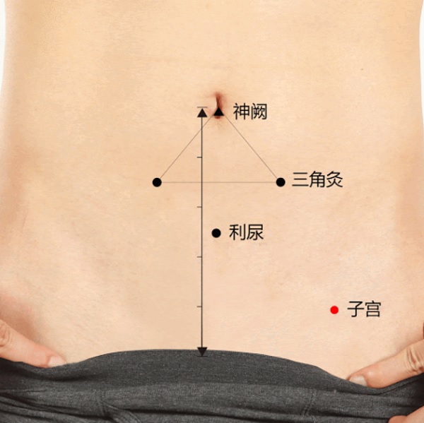 Chữa đau bụng kinh hiệu quả bằng cách bấm vào 4 vị trí trên cơ thể, xoa bóp vài phút đánh tan cơn đau tức thì - 1 Chữa đau bụng kinh hiệu quả bằng cách bấm vào 4 vị trí trên cơ thể, xoa bóp vài phút đánh tan cơn đau tức thì - 1