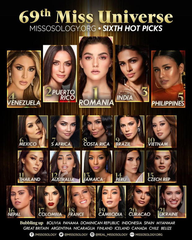 Khánh Vân được dự đoán vào thẳng top 10 Miss Universe trước thềm Bán kết, tất cả nhờ chiến lược outfit thông minh? Khánh Vân được dự đoán vào thẳng top 10 Miss Universe trước thềm Bán kết, tất cả nhờ chiến lược outfit thông minh?