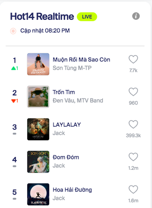 Đen Vâu xuýt xoa với loạt tranh vẽ chế Trốn Tìm nhưng thế nào mà bị admin VTV24 vào tận nơi 'ăn vạ'? - 7 Đen Vâu xuýt xoa với loạt tranh vẽ chế Trốn Tìm nhưng thế nào mà bị admin VTV24 vào tận nơi 'ăn vạ'? - 7