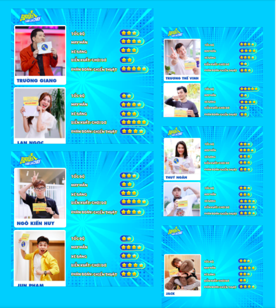 Running Man Vietnam: Lộ ảnh Lan Ngọc xé nát áo Ngô Kiến Huy, 'thuyền tình' Thỏ Đen - Ngọc Nữ đã chìm? - 1 Running Man Vietnam: Lộ ảnh Lan Ngọc xé nát áo Ngô Kiến Huy, 'thuyền tình' Thỏ Đen - Ngọc Nữ đã chìm? - 1