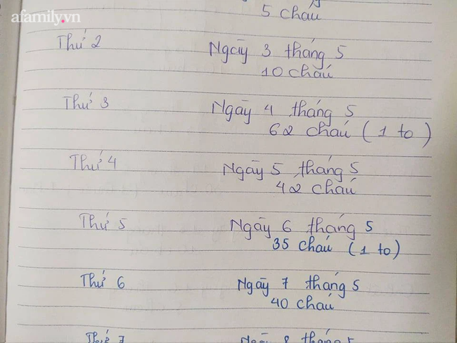 Từ vụ chiếc tủ lạnh chứa hơn 1.000 thai nhi: Bật mí về cái 'nghề kinh dị' không ai hiểu, những đêm ngủ cùng thai nhi và đường đi của những linh hồn bé nhỏ - 7 Từ vụ chiếc tủ lạnh chứa hơn 1.000 thai nhi: Bật mí về cái 'nghề kinh dị' không ai hiểu, những đêm ngủ cùng thai nhi và đường đi của những linh hồn bé nhỏ - 7