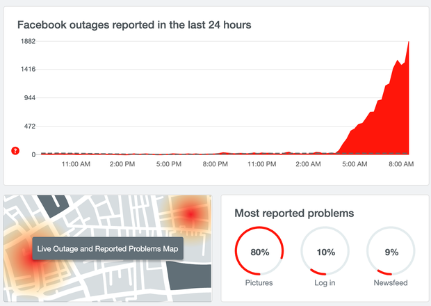Nóng: Facebook lỗi nặng trên diện rộng, kéo dài hàng tiếng đồng hồ - 4 Nóng: Facebook lỗi nặng trên diện rộng, kéo dài hàng tiếng đồng hồ - 4