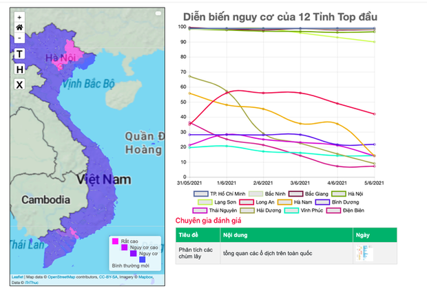 Bộ Y tế công bố bản đồ Covid-19 đầu tiên của Việt Nam: Hiển thị 4 mức nguy cơ, giúp địa phương chống dịch hiệu quả - 1 Bộ Y tế công bố bản đồ Covid-19 đầu tiên của Việt Nam: Hiển thị 4 mức nguy cơ, giúp địa phương chống dịch hiệu quả - 1