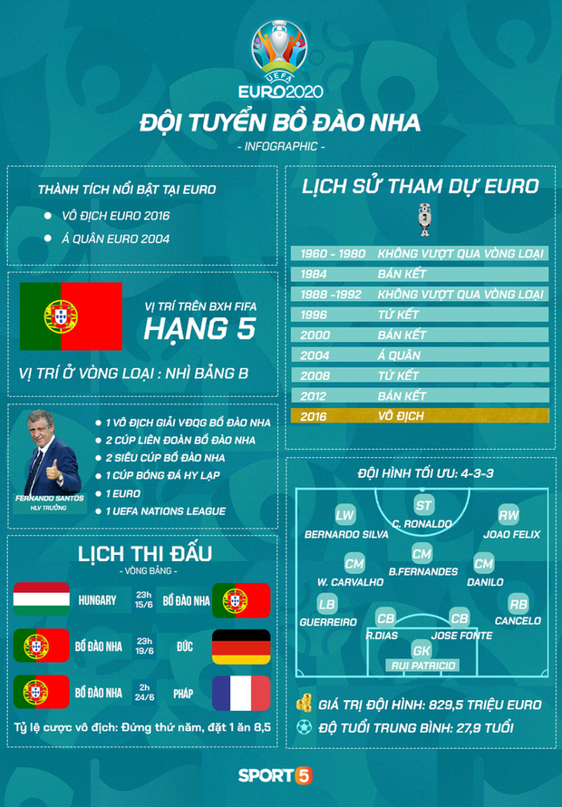Hé lộ bài tập cực kỳ nguy hiểm được Ronaldo sử dụng để tăng cơ bắp năm 14 tuổi: Có thể mất mạng nếu chậm chân - 2 Hé lộ bài tập cực kỳ nguy hiểm được Ronaldo sử dụng để tăng cơ bắp năm 14 tuổi: Có thể mất mạng nếu chậm chân - 2