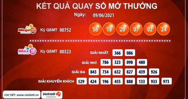 Vé Vietlott trúng 29,2 tỉ đồng được bán qua tin nhắn SMS Vé Vietlott trúng 29,2 tỉ đồng được bán qua tin nhắn SMS