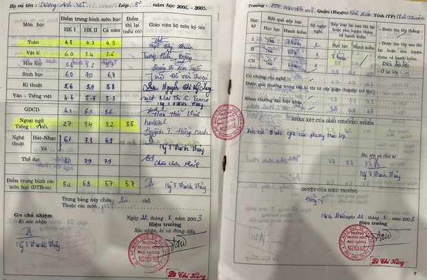 Giám khảo Siêu Trí Tuệ - Kỷ lục gia thế giới lộ quá khứ 'bết bát': Tổng kết 2 phẩy, lưu ban lớp 3, thi lại trong 8 năm - 2 Giám khảo Siêu Trí Tuệ - Kỷ lục gia thế giới lộ quá khứ 'bết bát': Tổng kết 2 phẩy, lưu ban lớp 3, thi lại trong 8 năm - 2