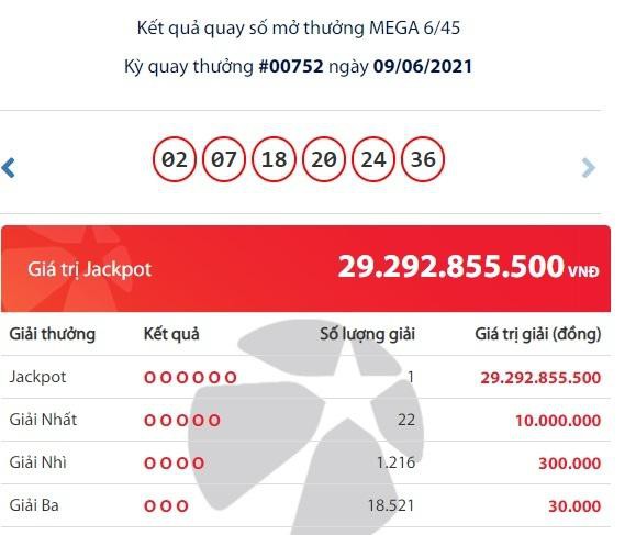 Mua Vietlott qua SMS và cửa hàng tiện lợi, 2 cá nhân ở Hà Nội trúng Jackpot gần 90 tỷ đồng Mua Vietlott qua SMS và cửa hàng tiện lợi, 2 cá nhân ở Hà Nội trúng Jackpot gần 90 tỷ đồng