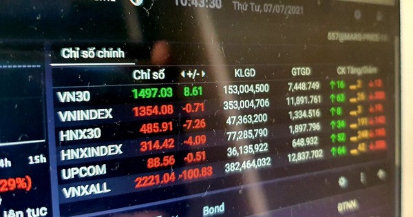 Hệ thống một số công ty chứng khoán bị lỗi, nhà đầu tư lại 'ngồi trên lửa' Hệ thống một số công ty chứng khoán bị lỗi, nhà đầu tư lại 'ngồi trên lửa'