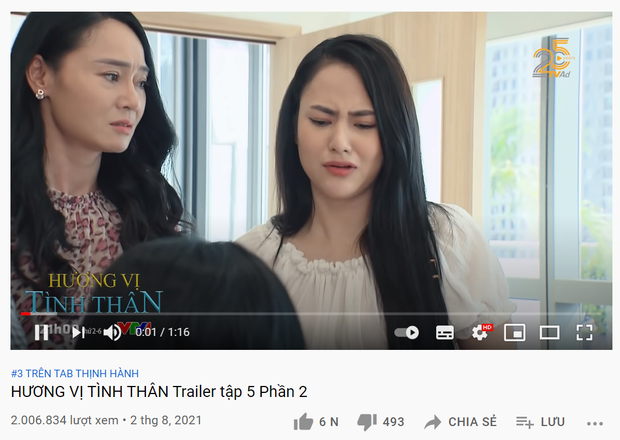 Hương Vị Tình Thân chễm chệ trên top trending với lượt view khủng, lập kỷ lục cho truyền hình Việt Hương Vị Tình Thân chễm chệ trên top trending với lượt view khủng, lập kỷ lục cho truyền hình Việt