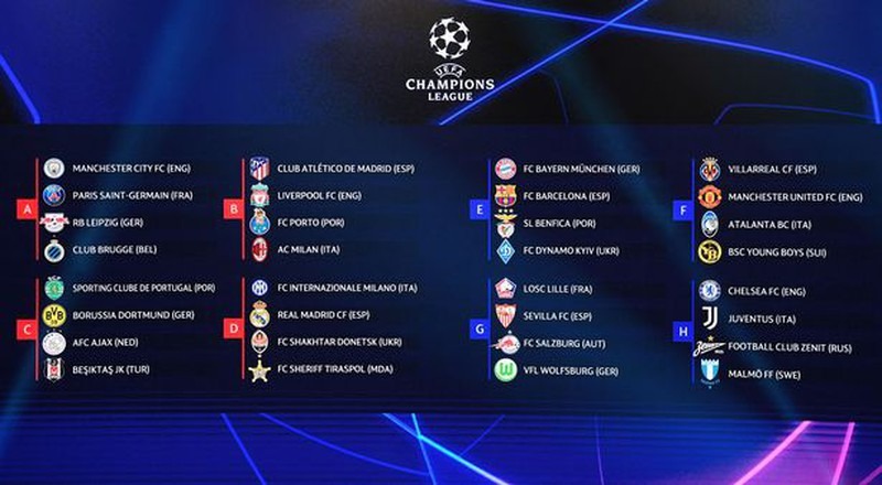 UEFA thay đổi lớn về luật bàn thắng sân khách ở Champions League - 2 UEFA thay đổi lớn về luật bàn thắng sân khách ở Champions League - 2