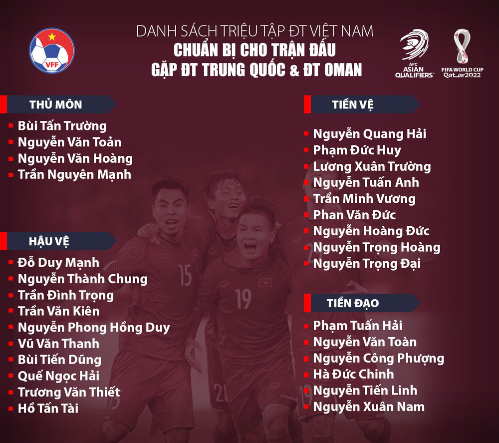 Đặng Văn Lâm nghỉ 3 tháng, HLV Park bổ sung gấp thủ môn kỳ cựu lên tuyển Việt Nam - 1 Đặng Văn Lâm nghỉ 3 tháng, HLV Park bổ sung gấp thủ môn kỳ cựu lên tuyển Việt Nam - 1