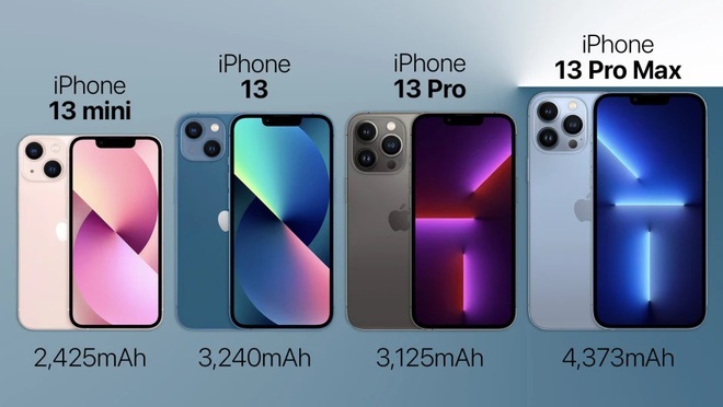 Tại sao nên mua iPhone 13? - 4 Tại sao nên mua iPhone 13? - 4