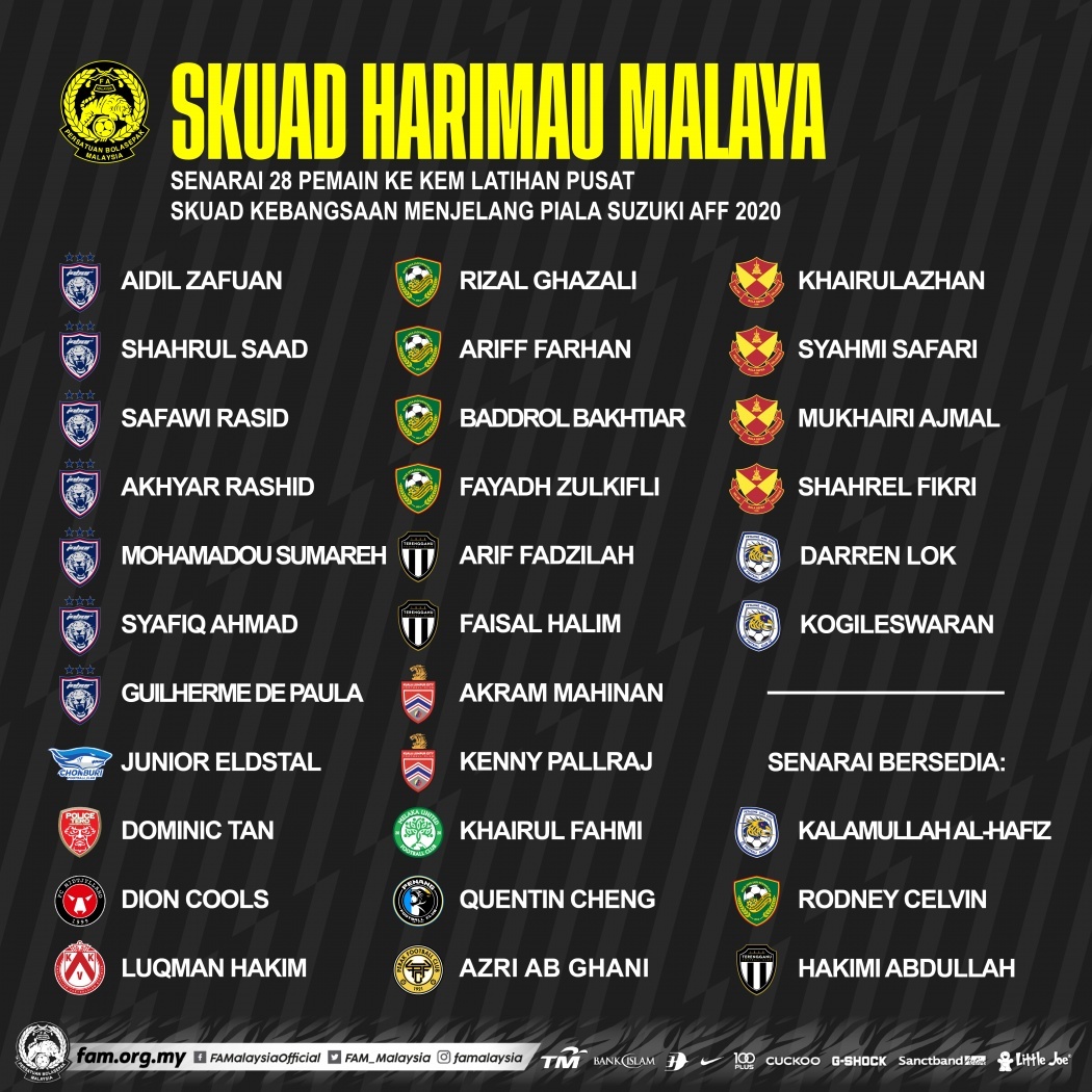 Malaysia triệu tập 28 cầu thủ cho AFF Cup 2020 - 1 Malaysia triệu tập 28 cầu thủ cho AFF Cup 2020 - 1