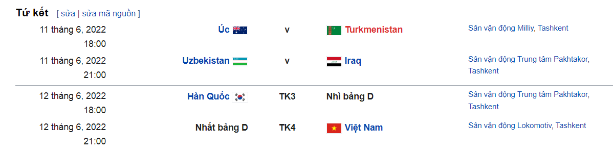 U23 Việt Nam gặp đối thủ nào ở tứ kết U23 châu Á 2022, khi nào? - 1