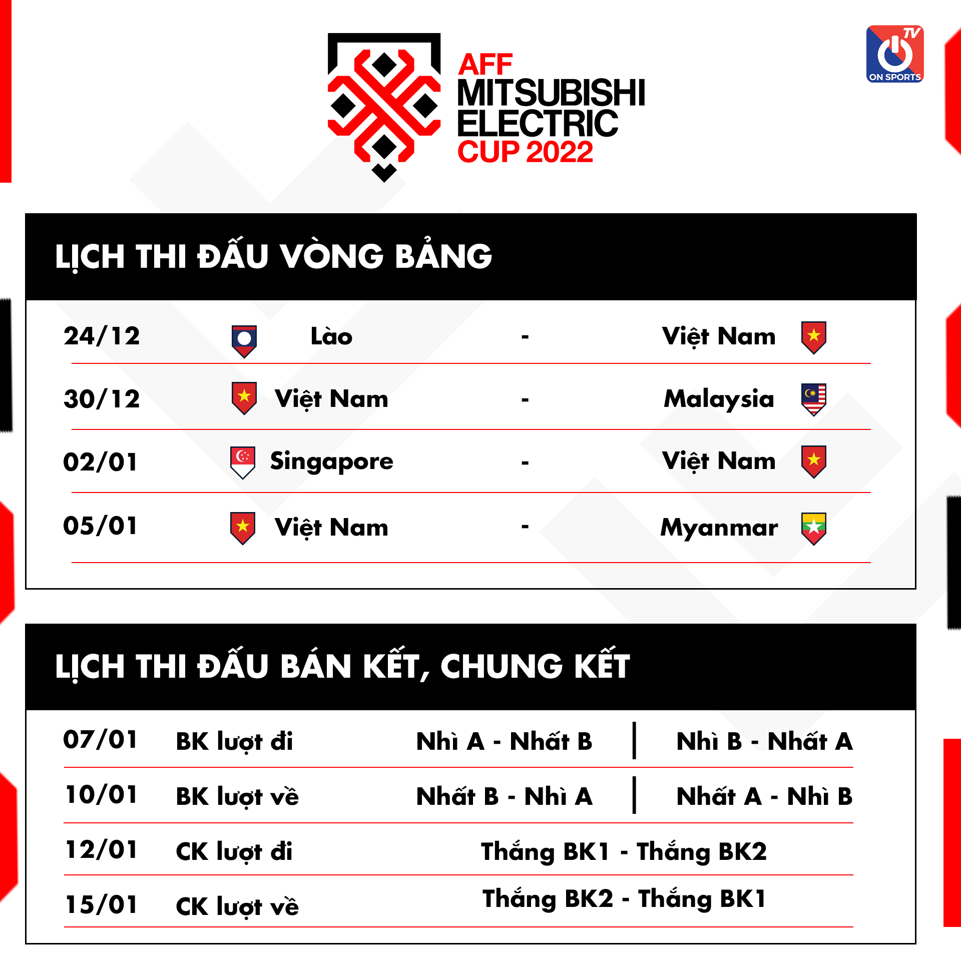 Lịch thi đấu AFF Cup 2022: ĐT Việt Nam đụng Malaysia trên sân nhà - 1