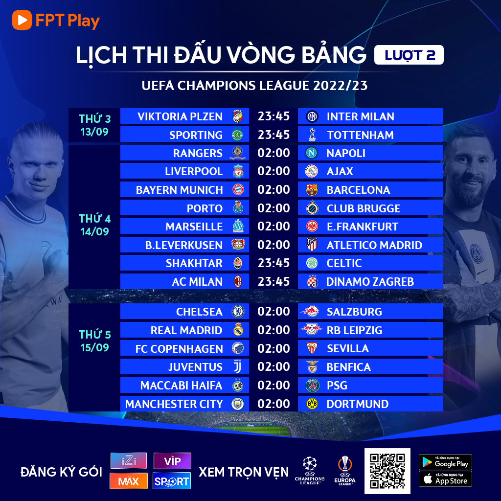 Lịch thi đấu Champions League đêm nay: Nóng bỏng ngày Lewandowski trở về 'mái nhà xưa' Bayern - 1