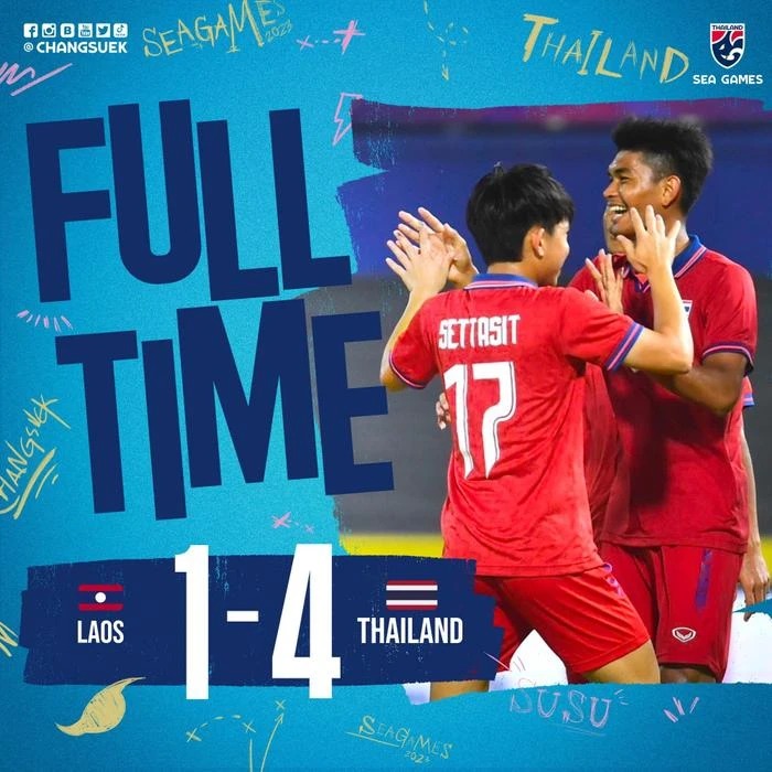 U22 Thái Lan coi như vào bán kết sau chiến thắng đậm trước Lào.