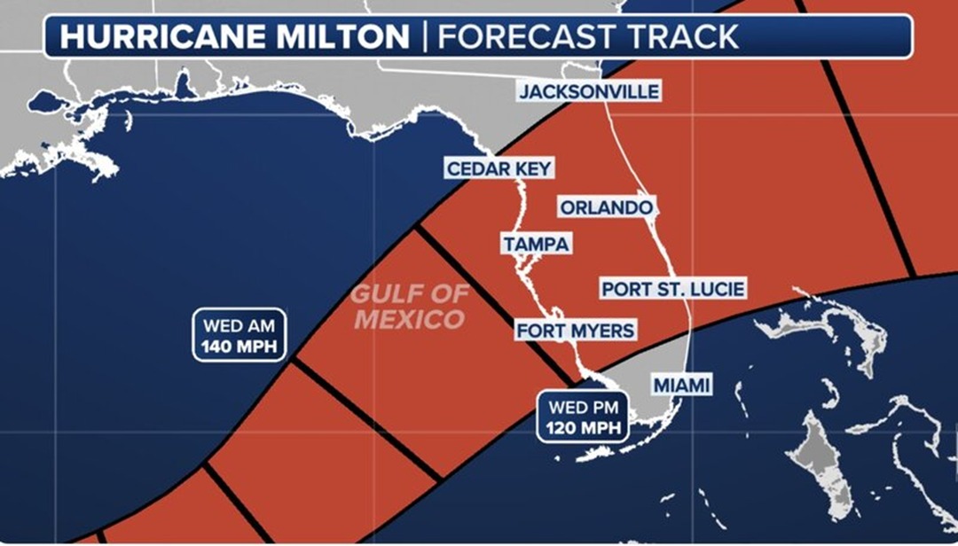 Dự báo đường đi bão Milton. Ảnh: Fox Weather.