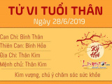 Ảnh minh họa