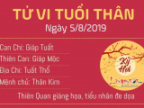 Ảnh minh họa