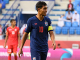 Ảnh minh họa
