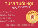 Ảnh minh họa