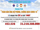 Ảnh minh họa