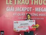 Ảnh minh họa