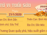 Ảnh minh họa