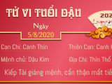 Ảnh minh họa
