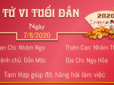 Ảnh minh họa