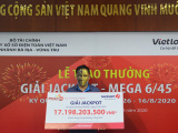 Ảnh minh họa