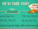 Ảnh minh họa