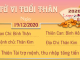 Ảnh minh họa