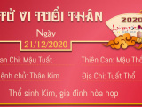 Ảnh minh họa