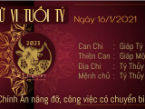 Ảnh minh họa