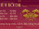 Ảnh minh họa
