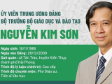 Ảnh minh họa