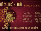 Ảnh minh họa