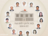 Ảnh minh họa
