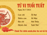 Ảnh minh họa