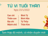 Ảnh minh họa