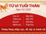 Ảnh minh họa