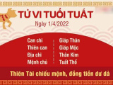Ảnh minh họa