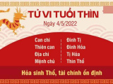 Ảnh minh họa