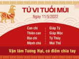 Ảnh minh họa